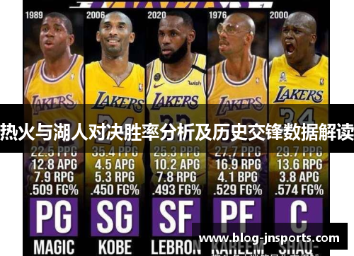 热火与湖人对决胜率分析及历史交锋数据解读